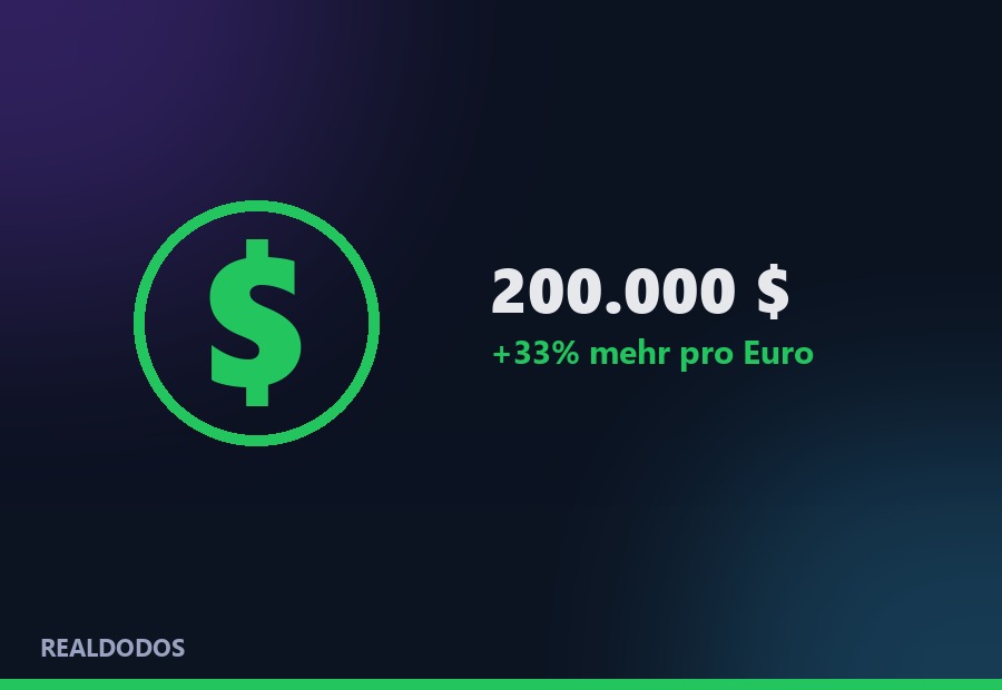 200.000 $ (FiveM)